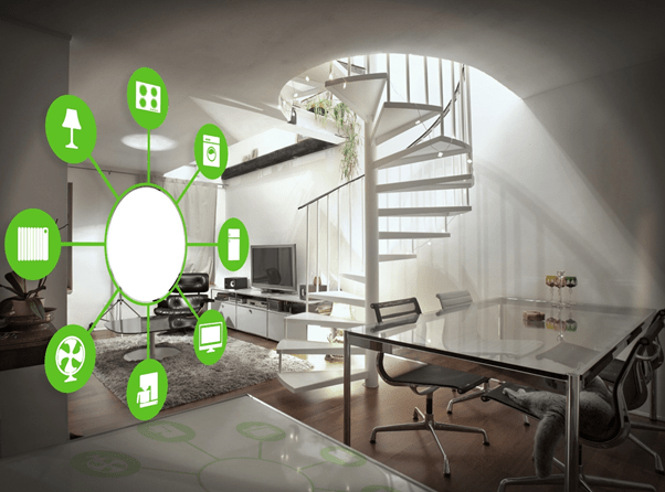 Best Smart Homes Technologies
